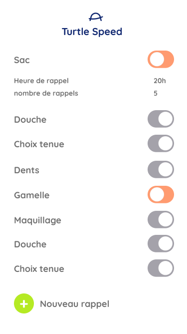 Checklist