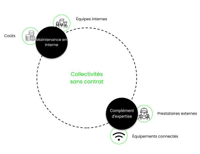 Presentation-OROME1